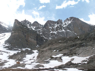 geology